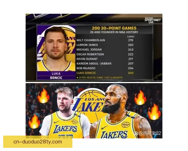 东契奇连砍12场30分 湖人迎历史新篇 东契奇连砍12场30分 湖人迎历史新篇